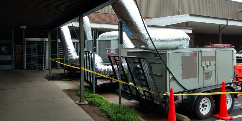 HVAC in  a trailer.